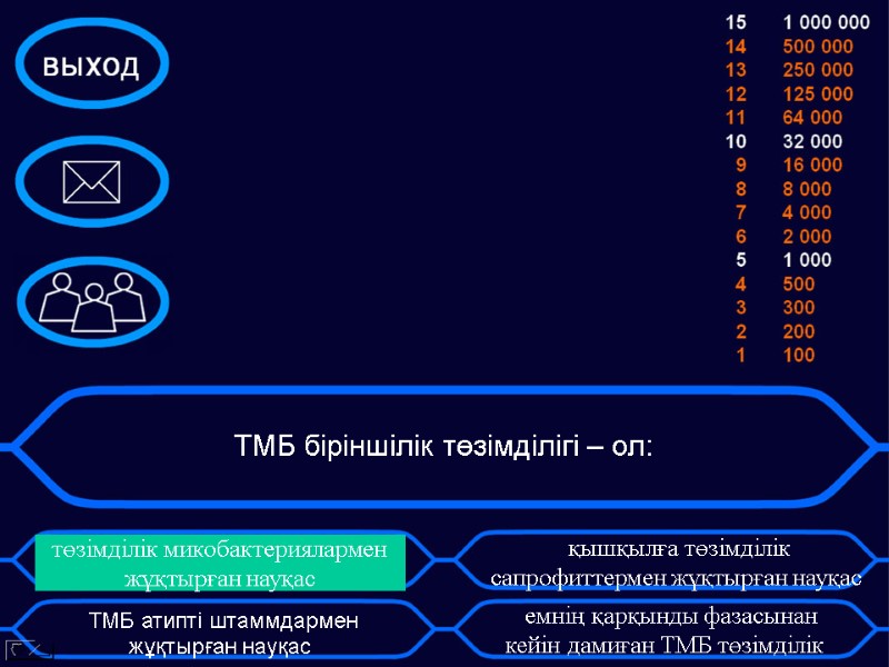 ТМБ біріншілік төзімділігі – ол:     төзімділік микобактериялармен жұқтырған науқас 